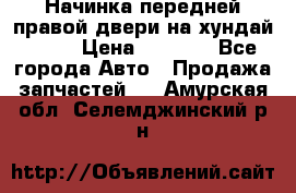 Начинка передней правой двери на хундай ix35 › Цена ­ 5 000 - Все города Авто » Продажа запчастей   . Амурская обл.,Селемджинский р-н